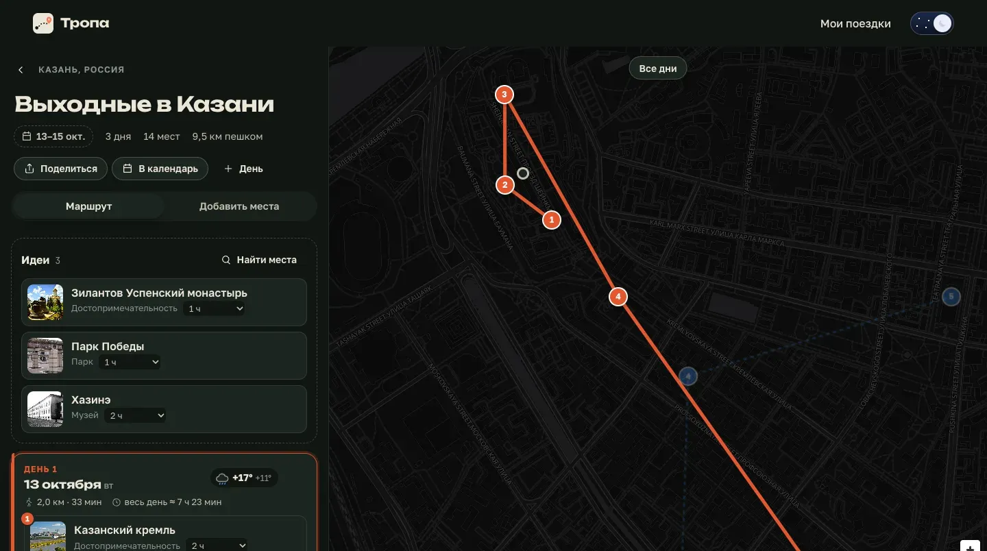 Тропа